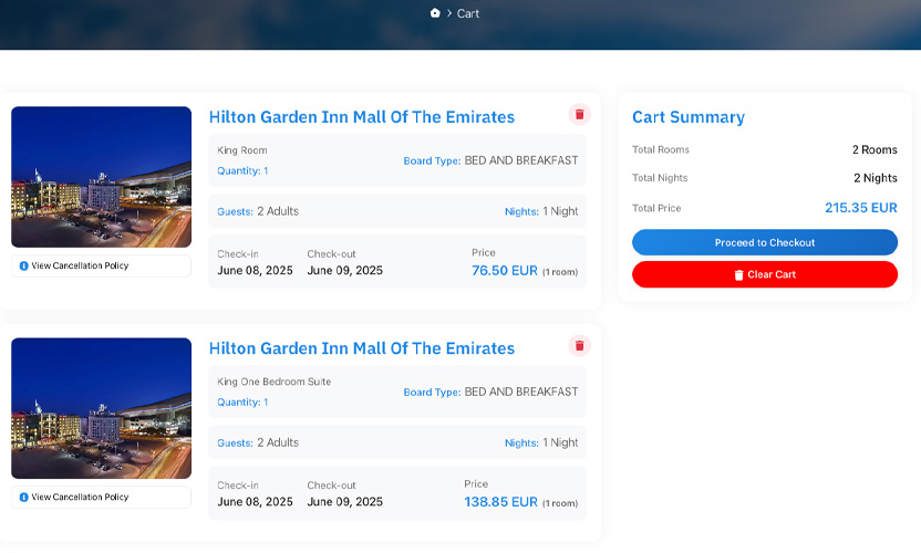 Cornleth development process